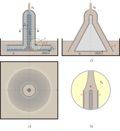 DIEPHOPU_dielphopump.gif (50894 bytes)