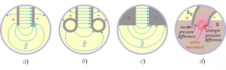 DIEPHOPU_edgeshapes.gif (22295 bytes)