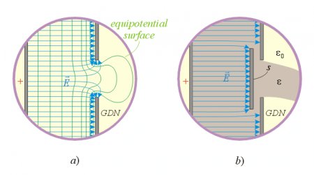 DIEPHOPU_holefield.gif (25479 bytes)