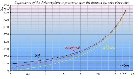 DIEPHOPU_presscomp.gif (33689 bytes)