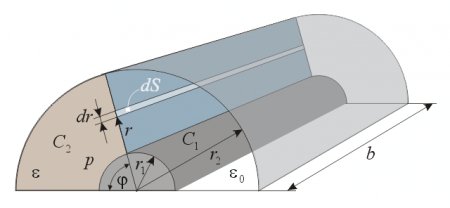 semicylforce.gif (17478 bytes)